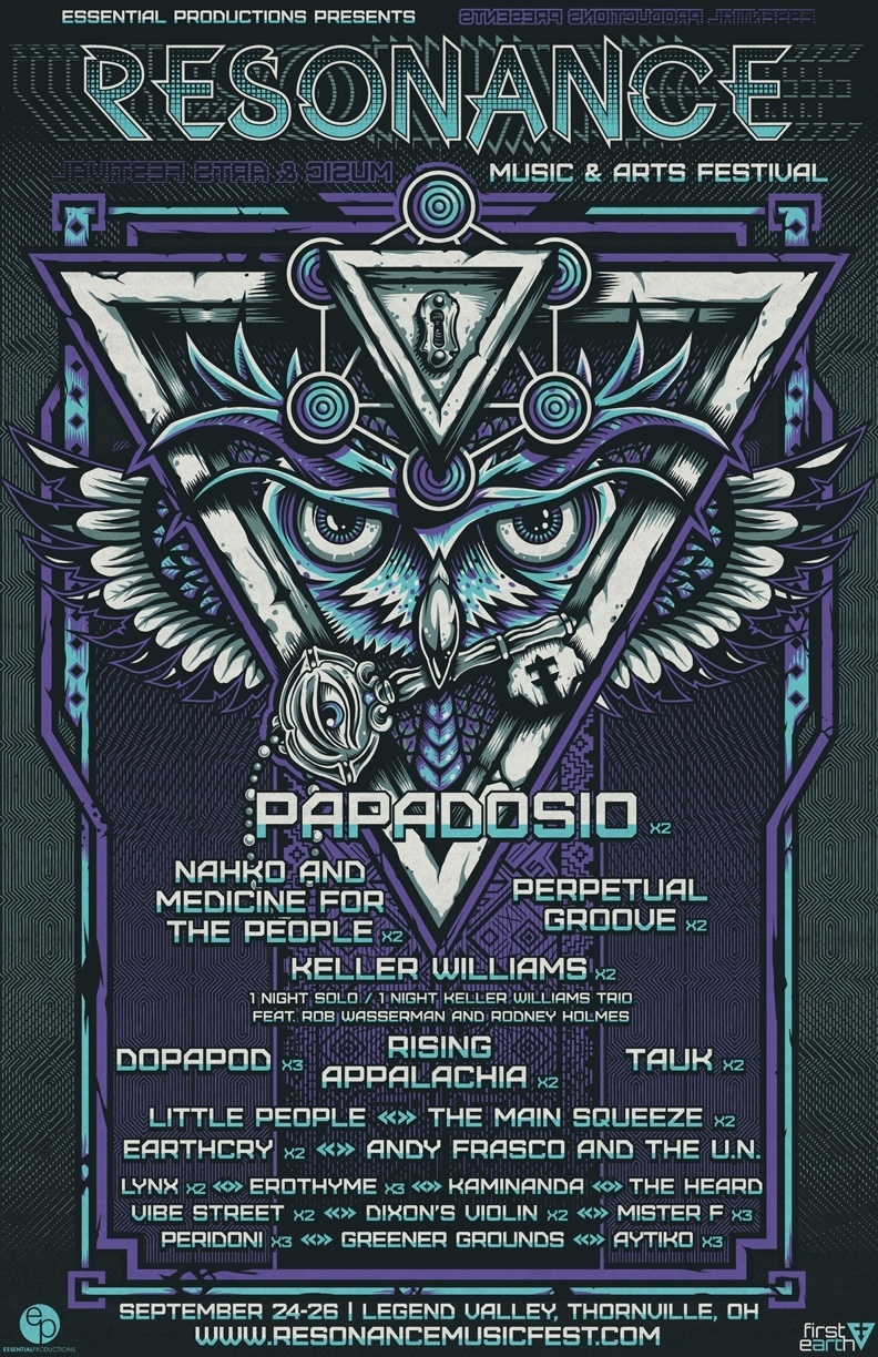 Resonance 2015 Poster