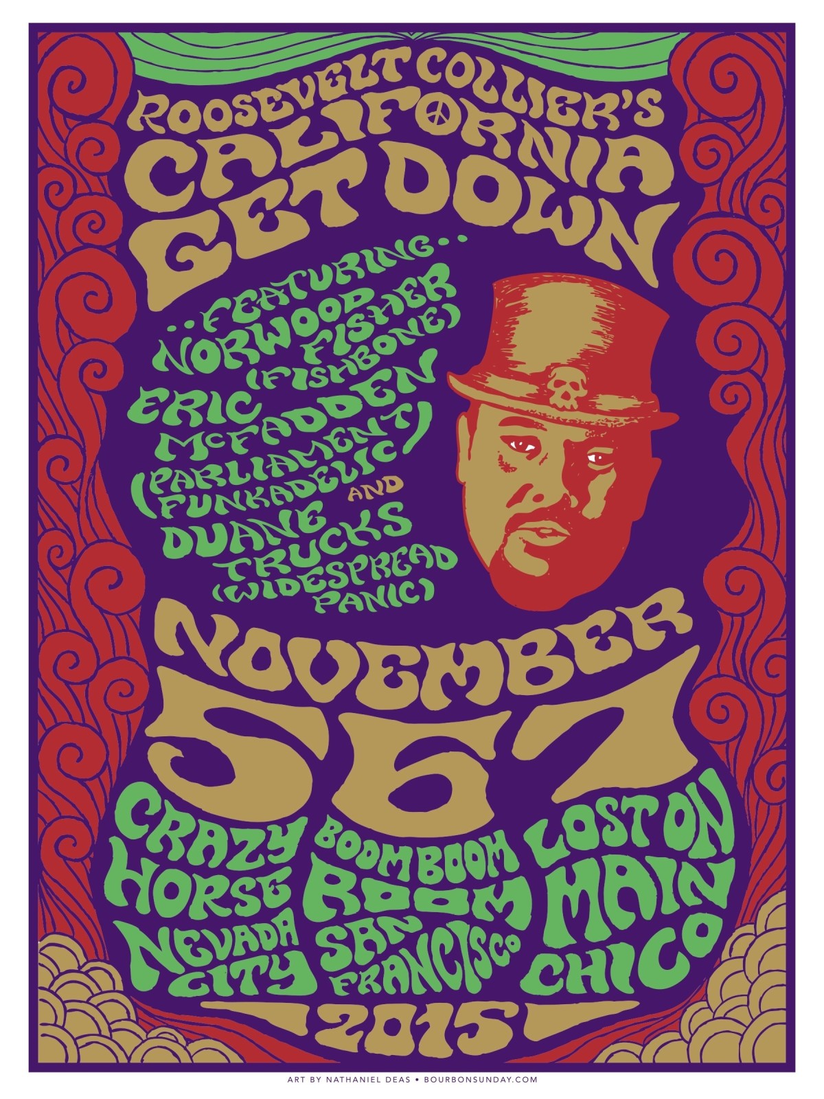 Rosevelt California Get Down