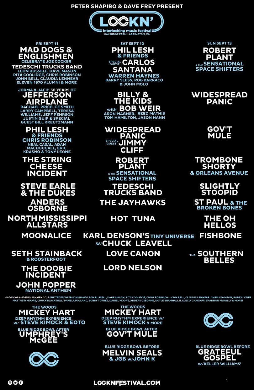 Lockn' Festival Updated Poster