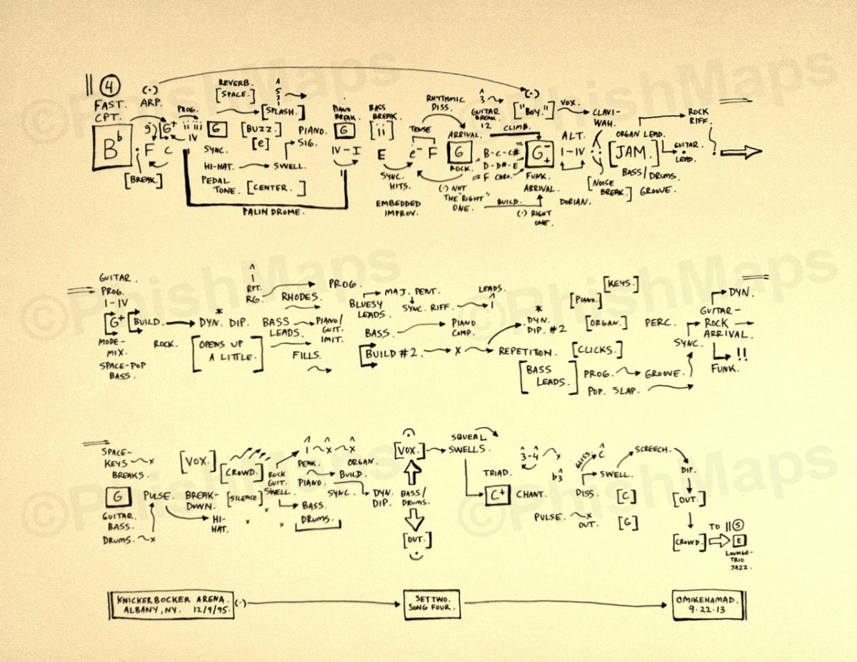 Albany 95 Diagram