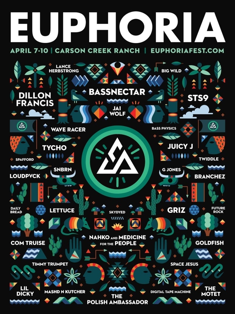 Euphoira Phase 1 Poster