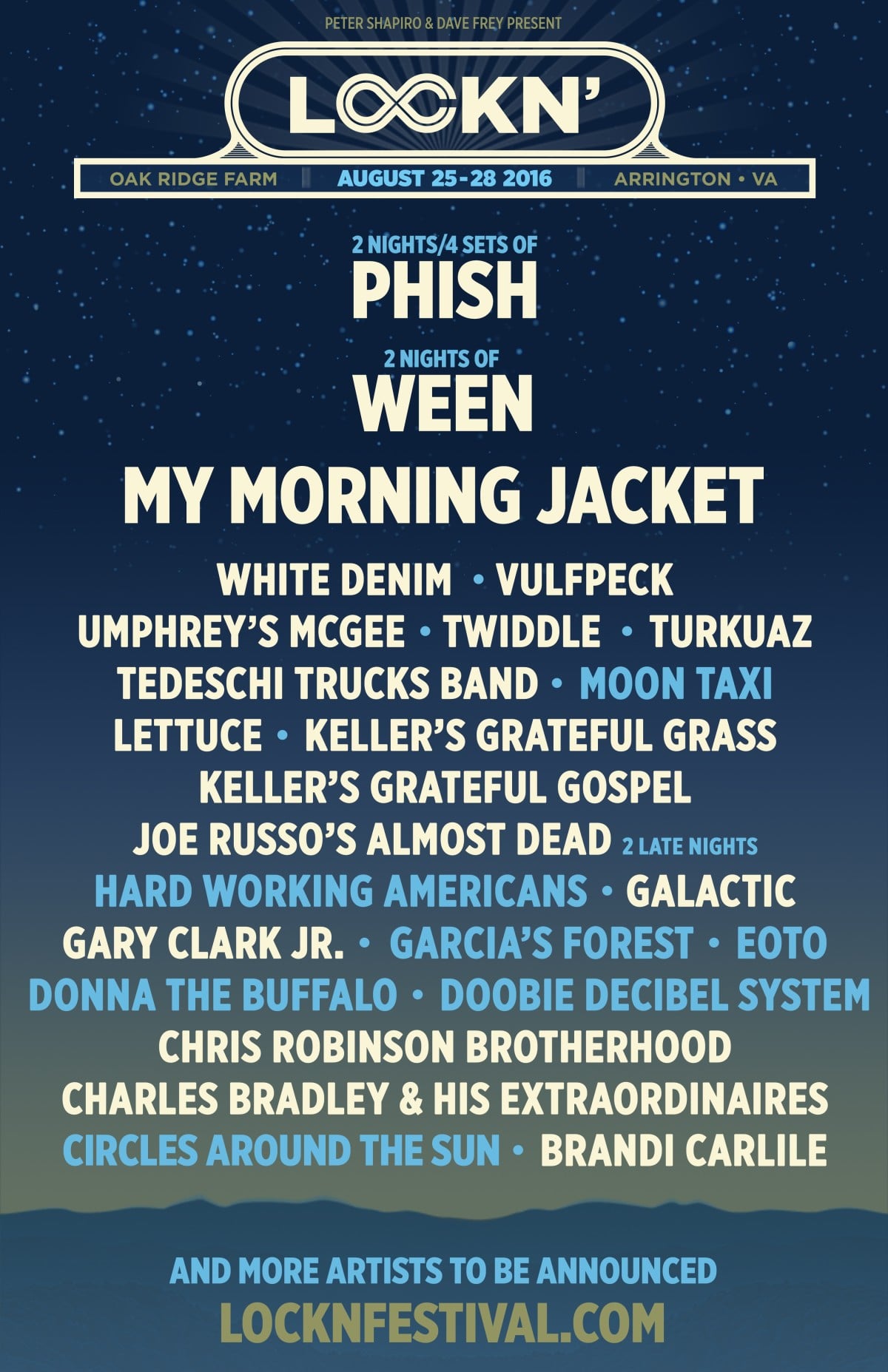 lockn324 admat
