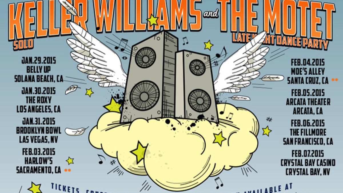 Keller Williams and the Motet Ticket Giveaway
