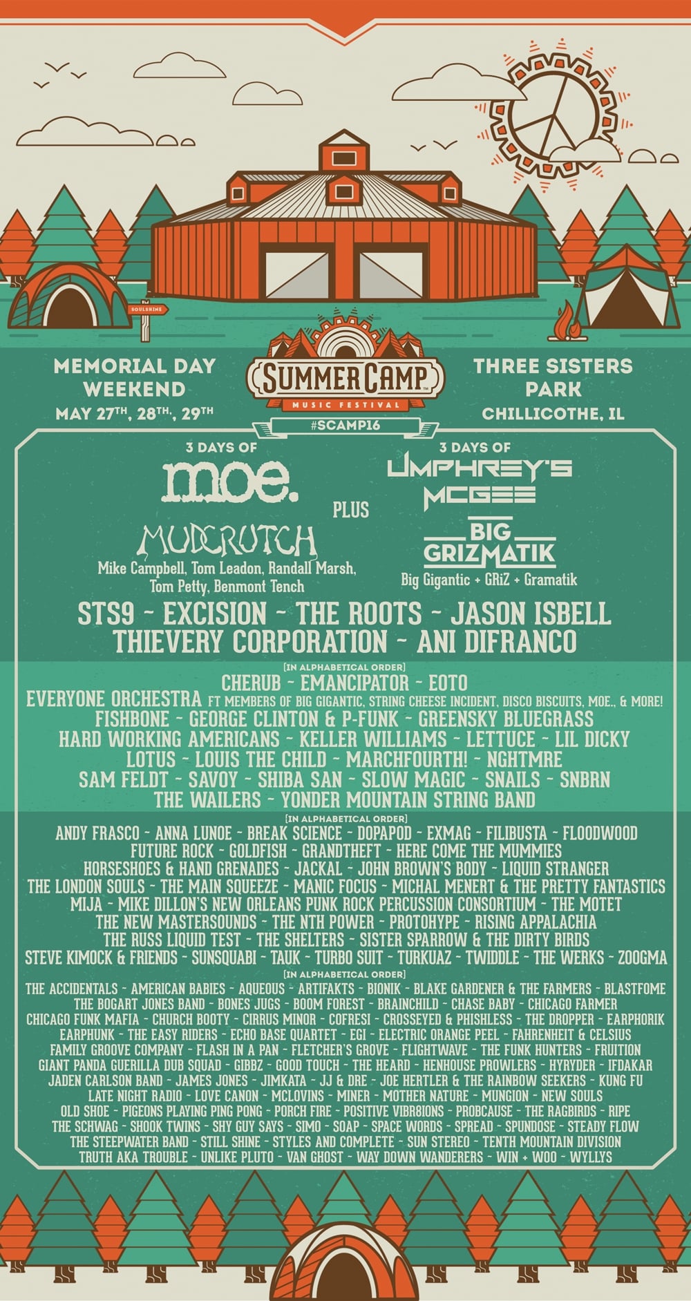 Summer Camp Final Full-Lineup-4th-Round