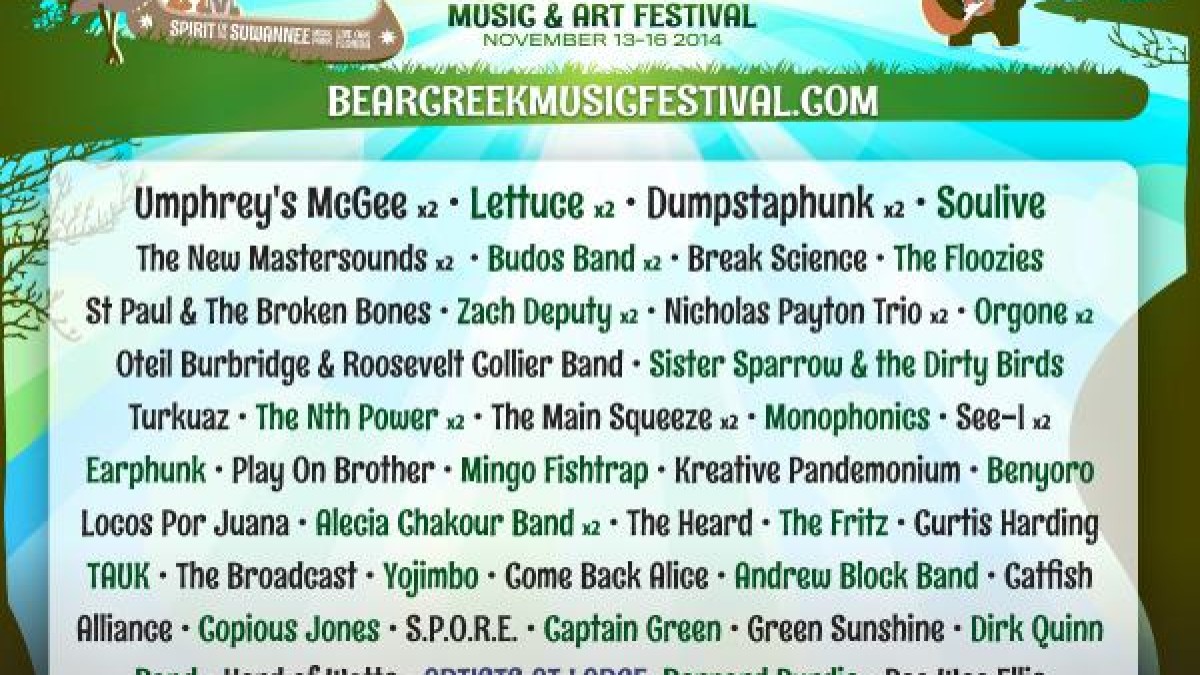 Bear Creek 2014 Phase Two Lineup Announcement