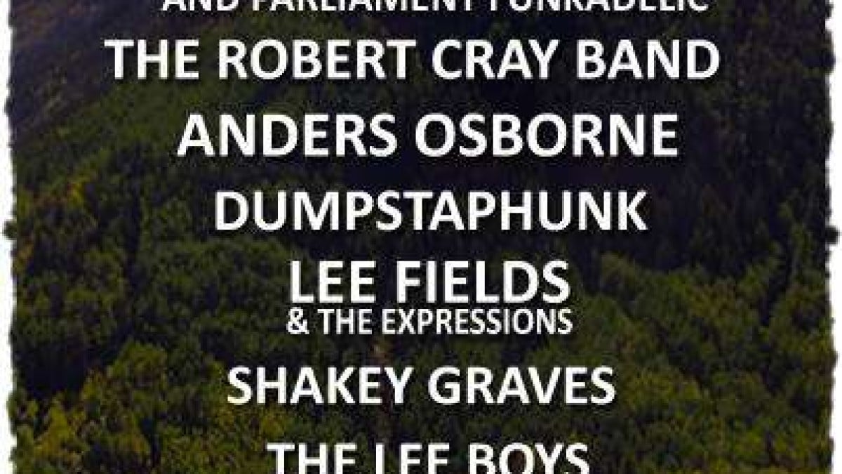 Telluride Blues & Brews | Anders, Dumpstaphunk And More
