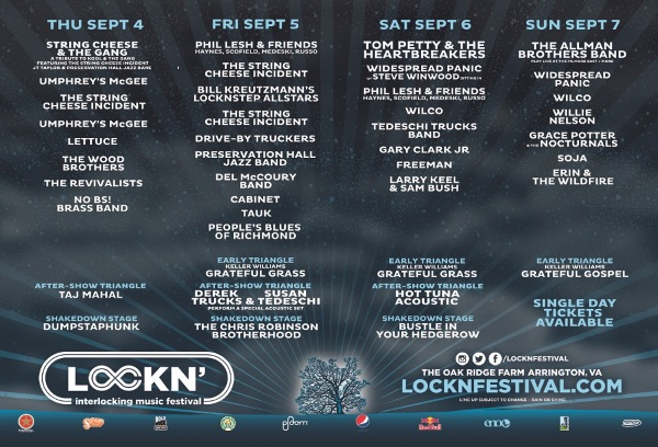 Lockn' Festival Adds Fourth Set Of String Cheese Incident
