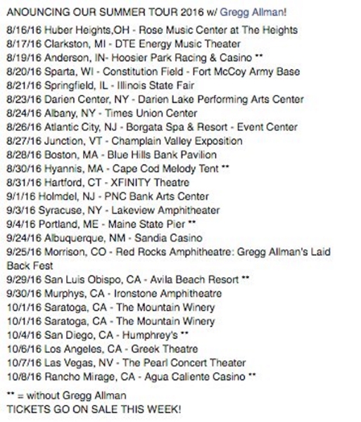 greggzzdates