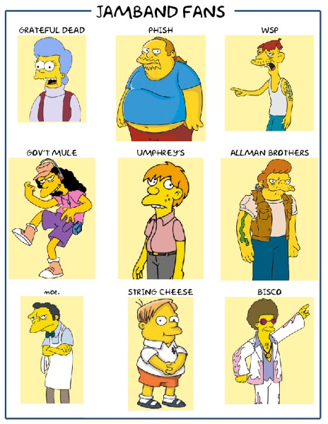 Throwback Thursday | moe.'s Simpsons-Themed Halloween
