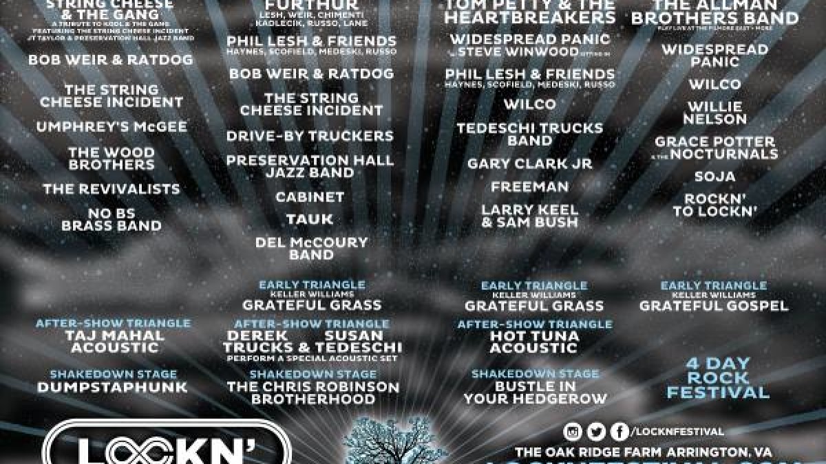 Lockn' Collaborations To Include String Cheese & The Gang