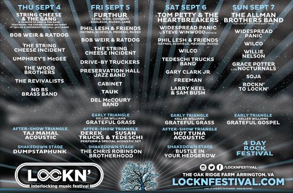 Lockn' Collaborations To Include String Cheese & The Gang