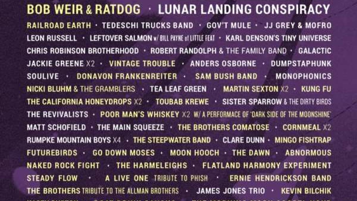 Phases Of The Moon | Bob Weir & RatDog Lead Phase Two
