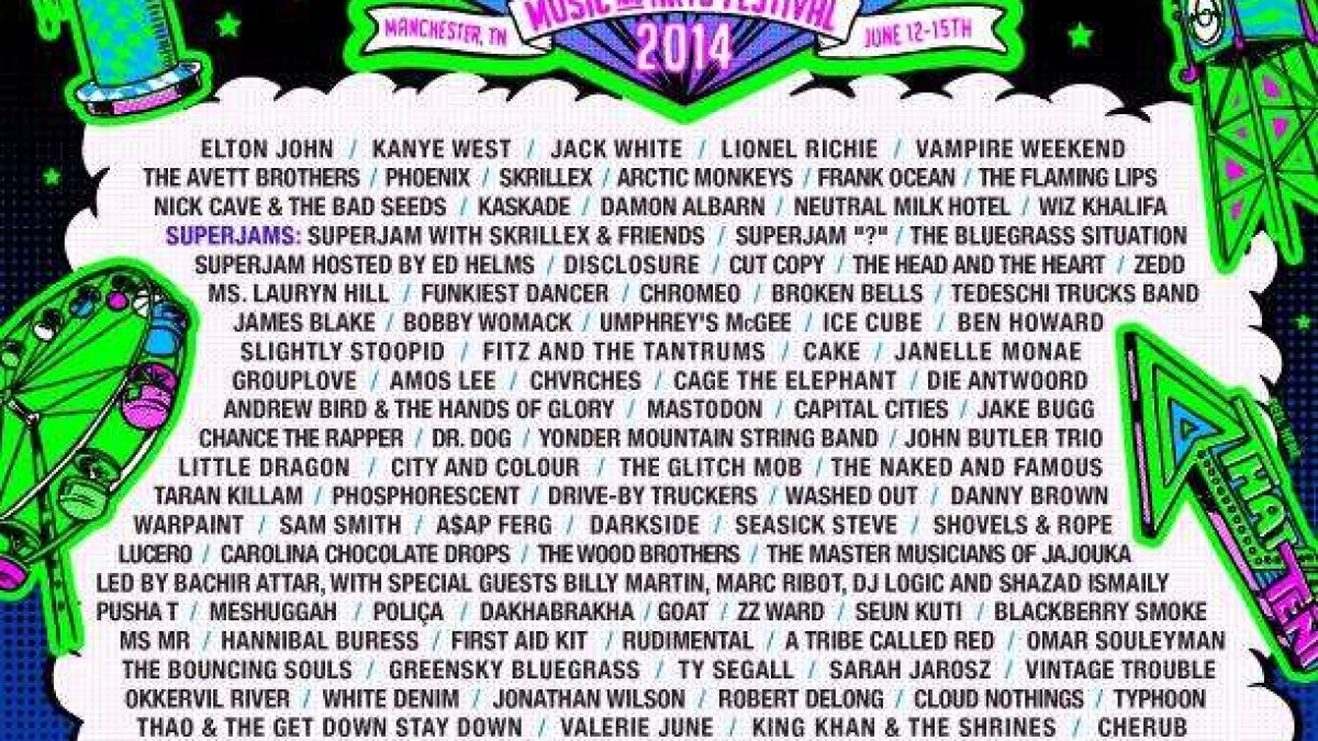 Bonnaroo Organizers Talk Kanye & Jambands On Reddit AUA