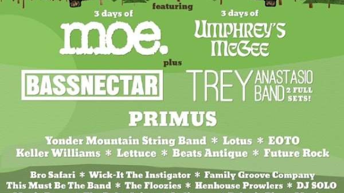 Summer Camp Festival 2014 | Trey, Primus, Yonder And More