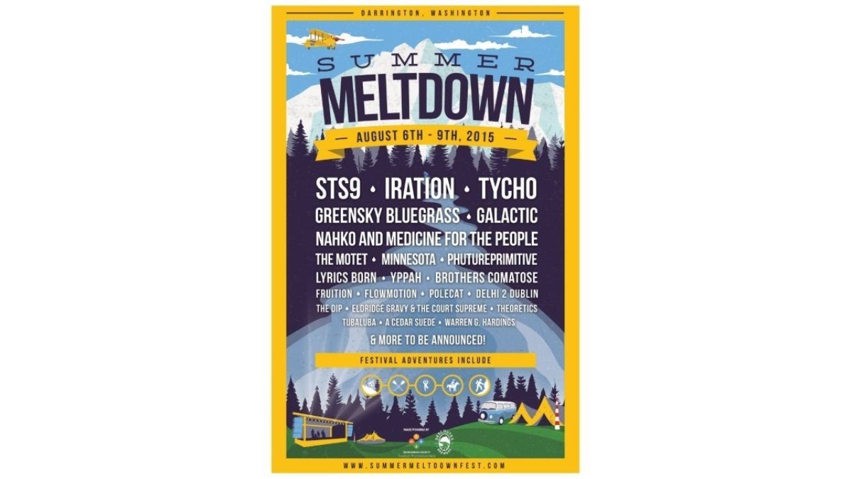 Summer Meltdown Announces Initial Lineup