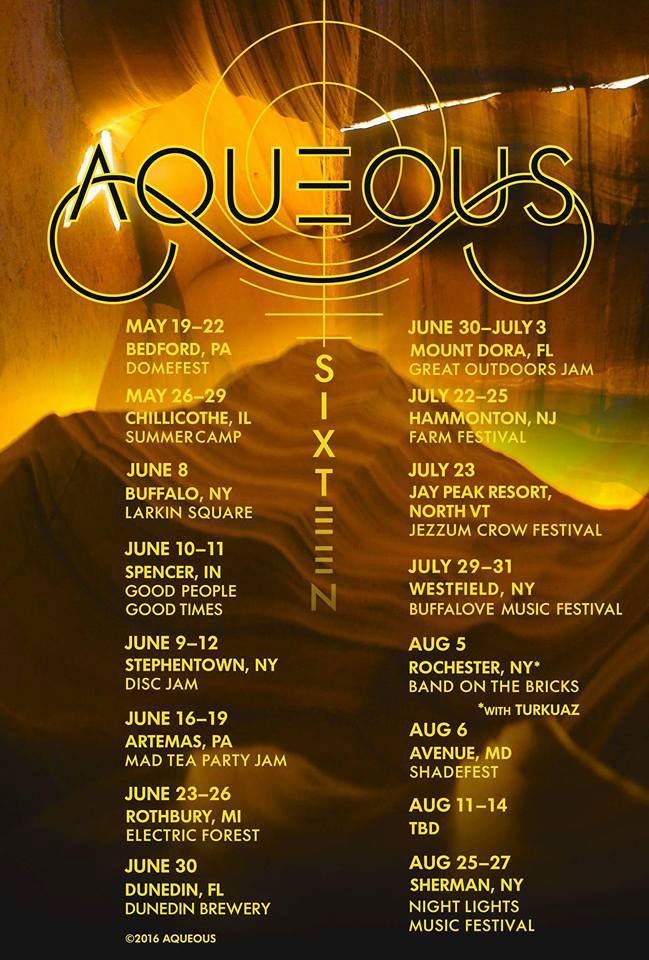 Aqueous Summer16 admat