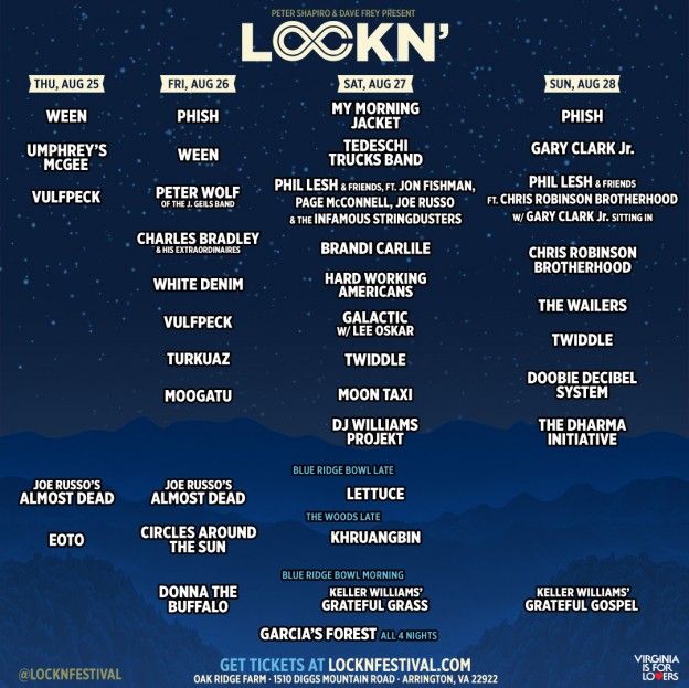 Lockn_DailySchedule_7-21-16-624x623