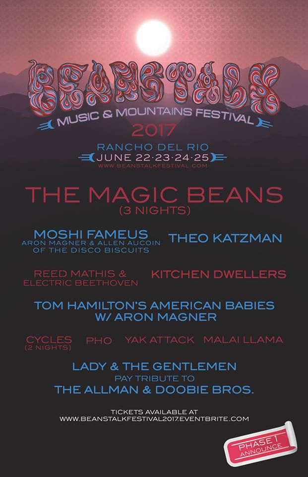 beanst17-admat