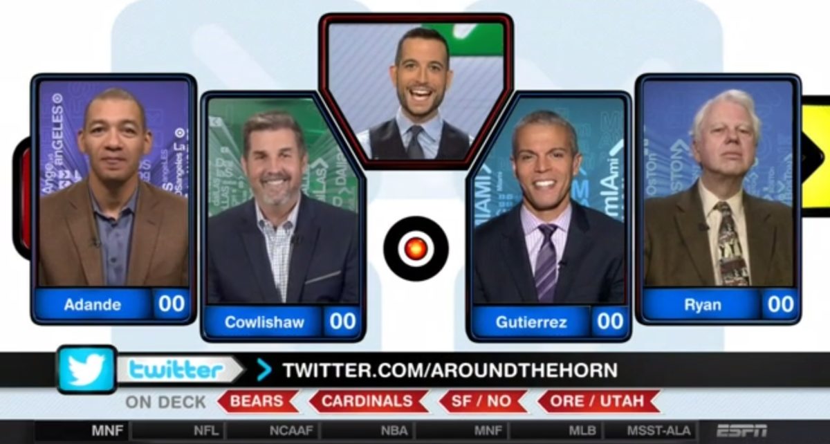 aroundthehorn