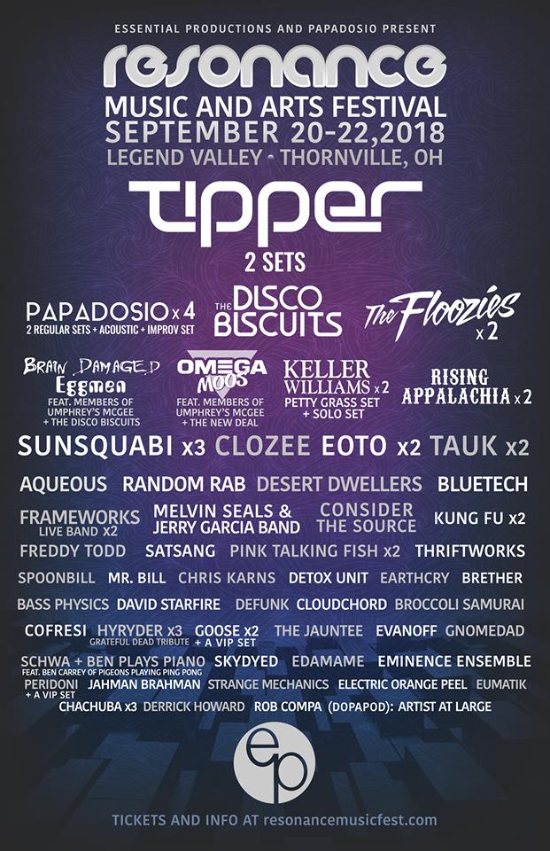 Resonance 2018 Lineup Poster