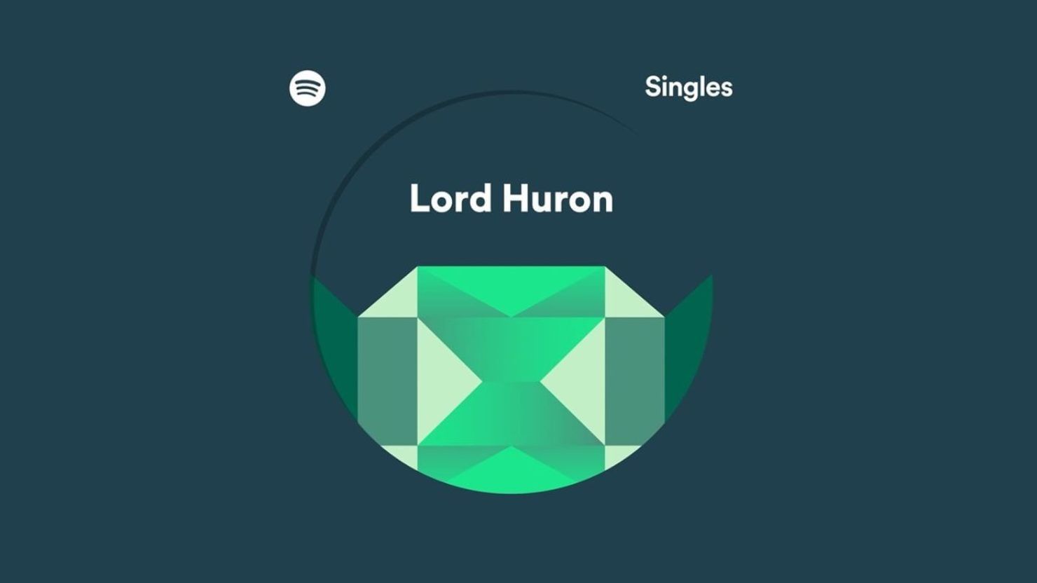 Lord Huron Covers Neil Young For ‘Spotify Singles’