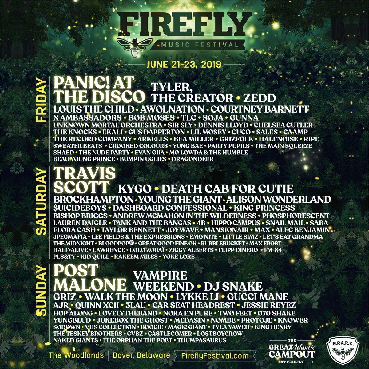 firefly-2019