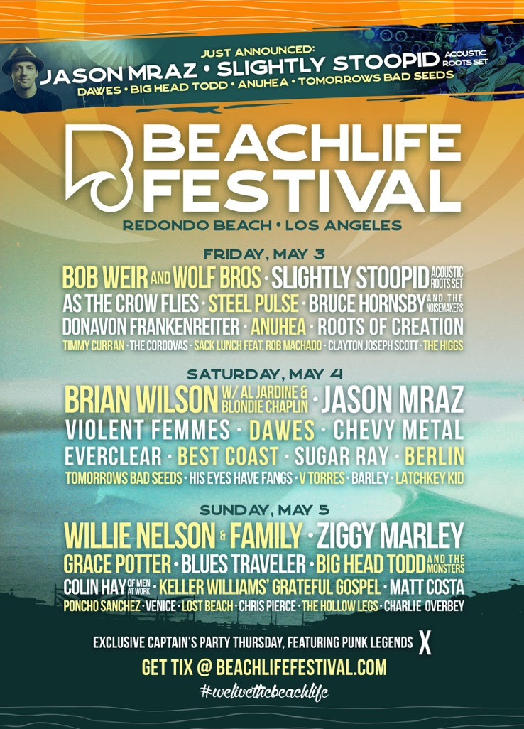 BeachLife 2019