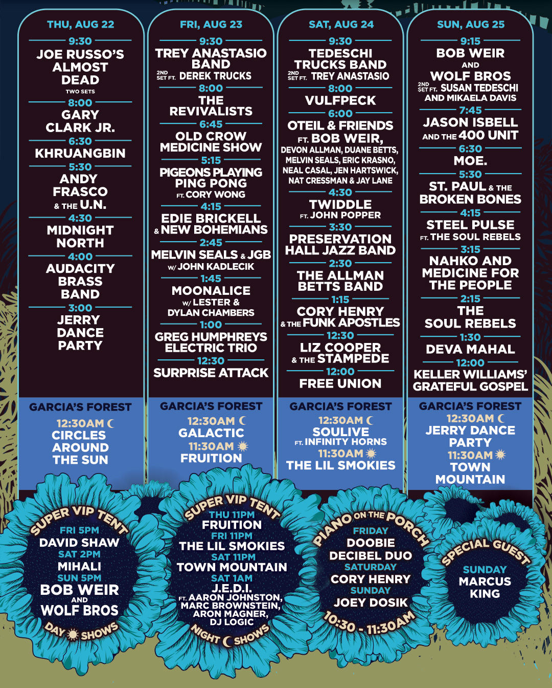LOCKN 2019 Lineup July 2019
