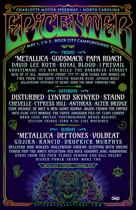 Epicenter 2020 Lineup