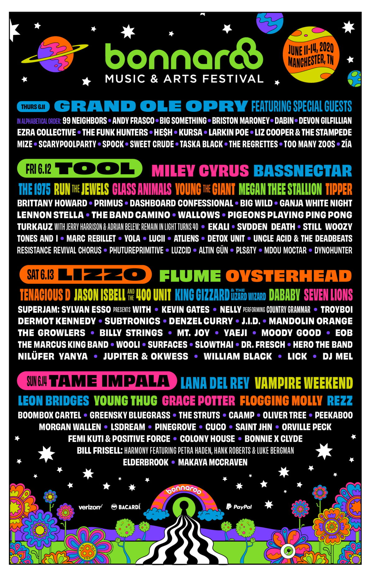 Bonnaroo 2020 Lineup Poster