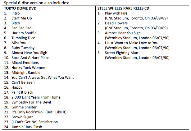 Steel Wheels2