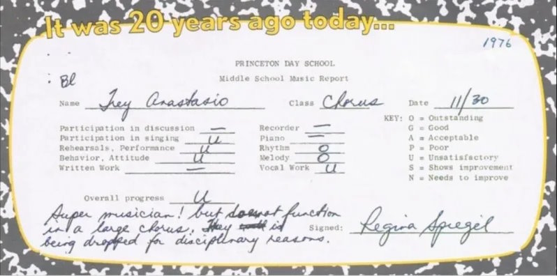 trey-report-card-1200x675 (1)