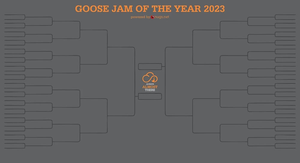 Goose Jam Of The Year 2023