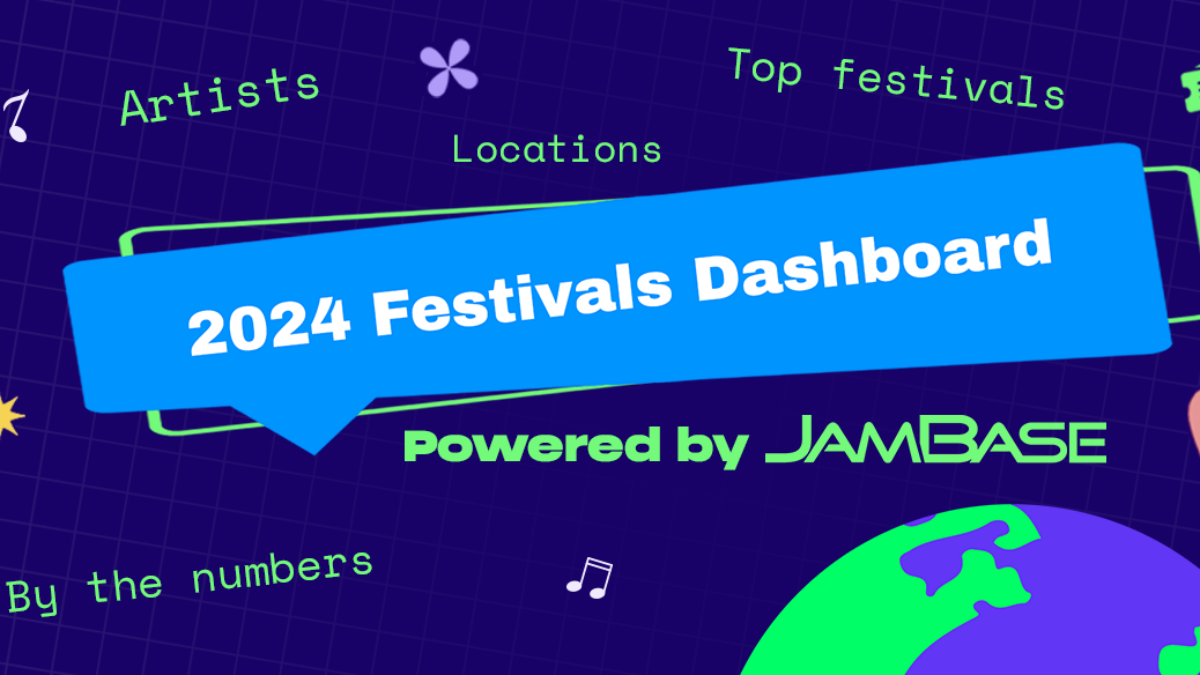 2024 Music Festivals By The Numbers: Bigger Than Pre-Pandemic & ... Pop-Punk's Return?