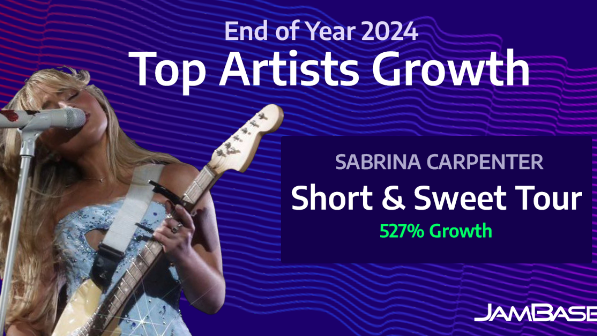 Short & Sweet: Sabrina Carpenter, Gracie Abrams, Laufey & More Grow Their Tours In 2024