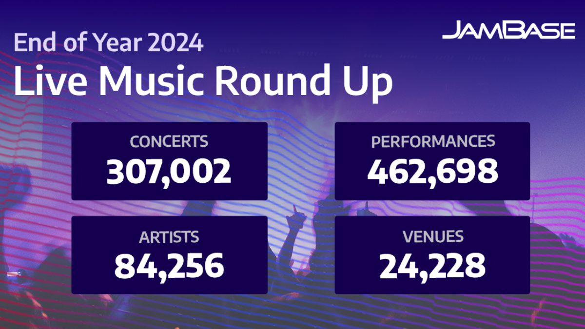 JamBase's 2024 Year End Charts