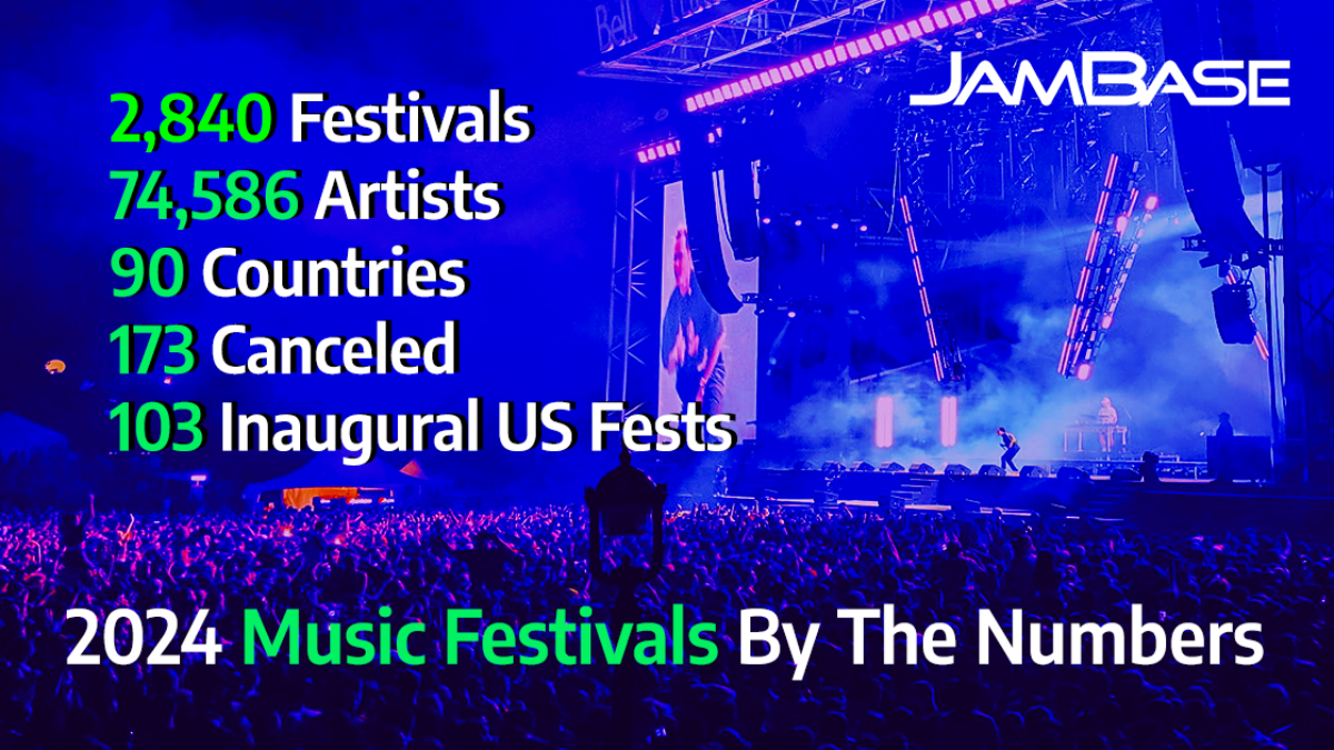 2024 Music Festivals By The Numbers: Year In Review