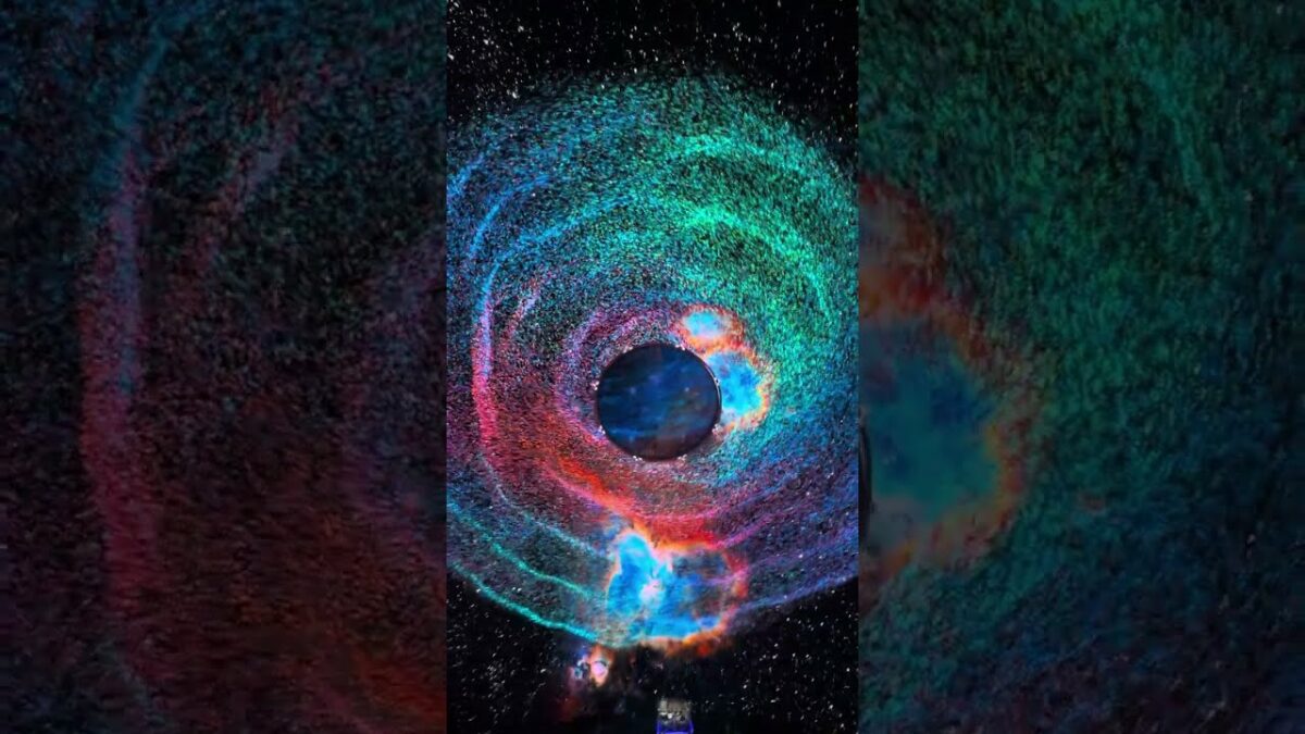 Dead & Company - Drums / Space / Live at The Sphere 03/22/25